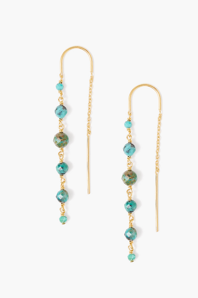 Tiered Turquoise Threader Earrings